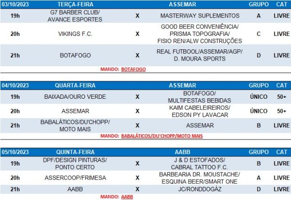 Olho na Bola - NotíciasRodada do Veterano abre hoje terceira semana do  Municipal de Futebol Suíço; resultados